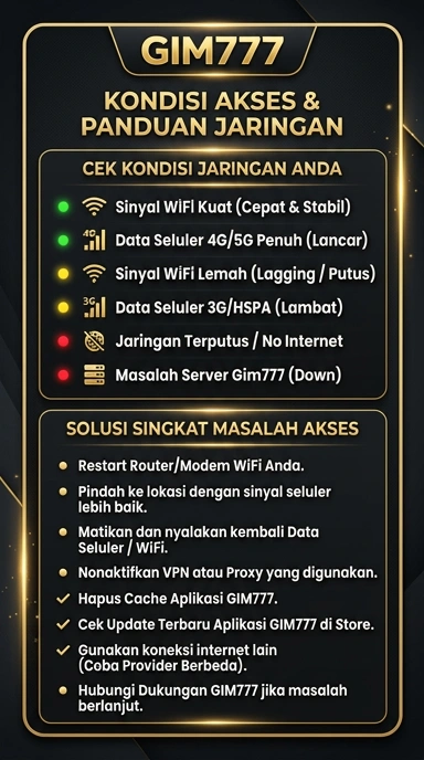 Halaman Link Alternatif gim777 untuk Pengguna Android